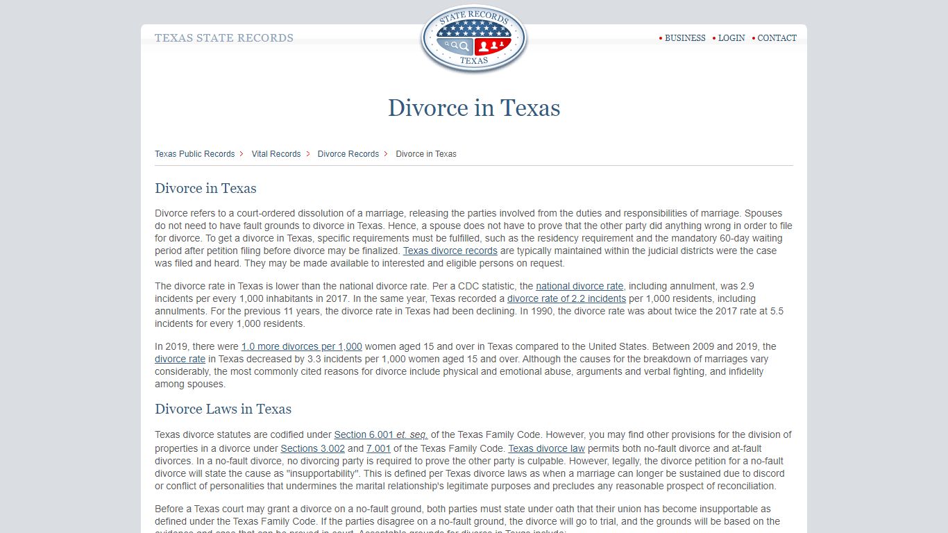 Divorce in Texas | StateRecords.org
